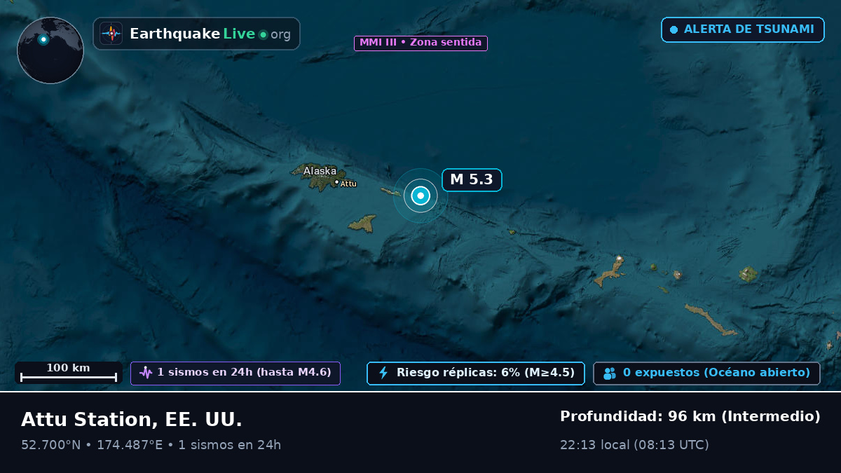 Mar de Bering (EE. UU.)