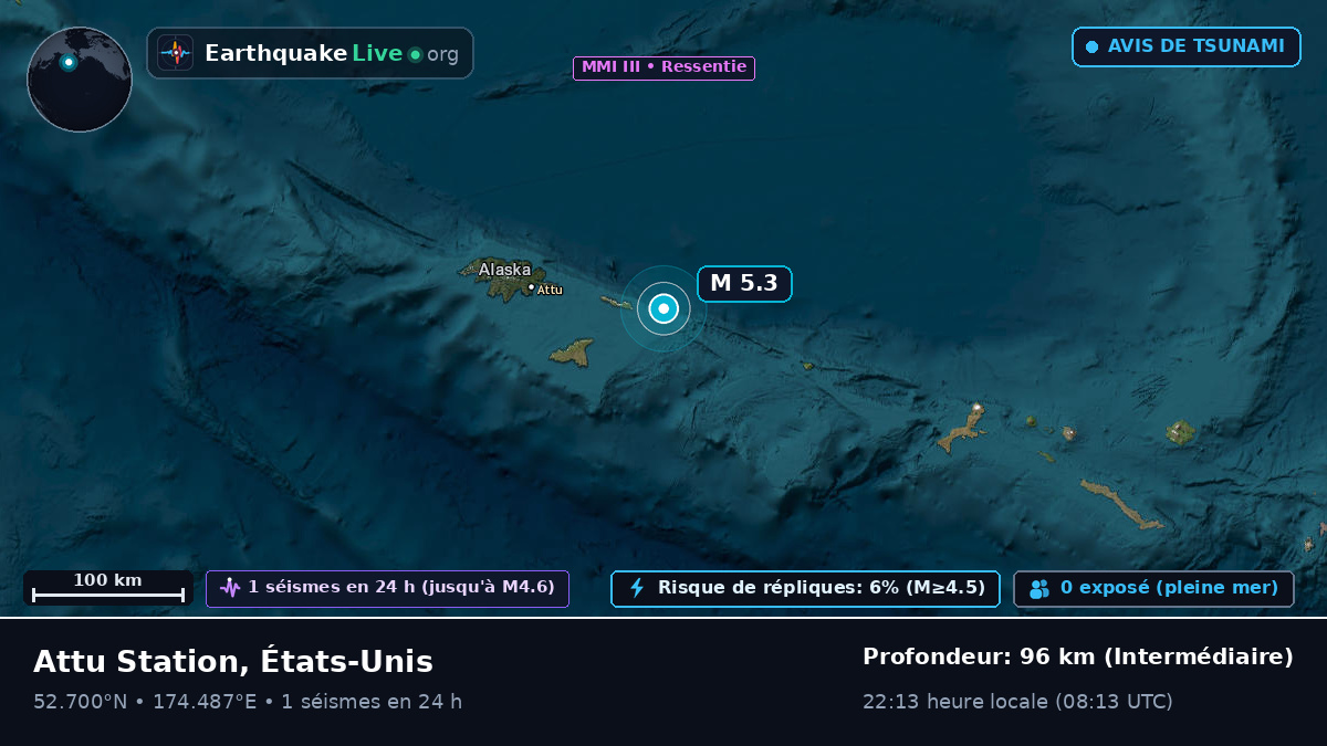 Mer de Béring (États-Unis)