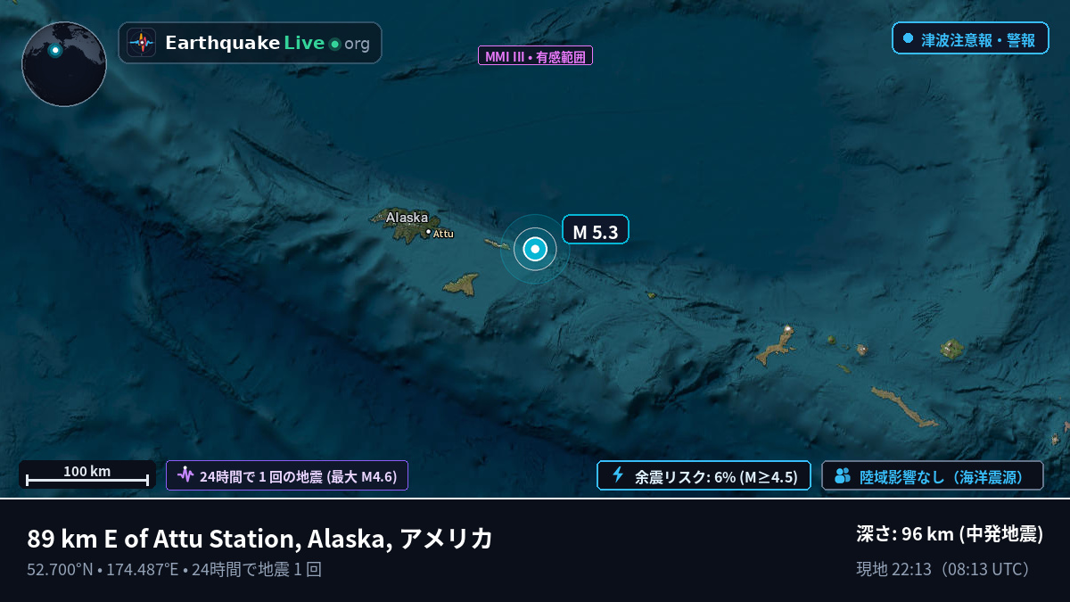 ベーリング海 (アメリカ)