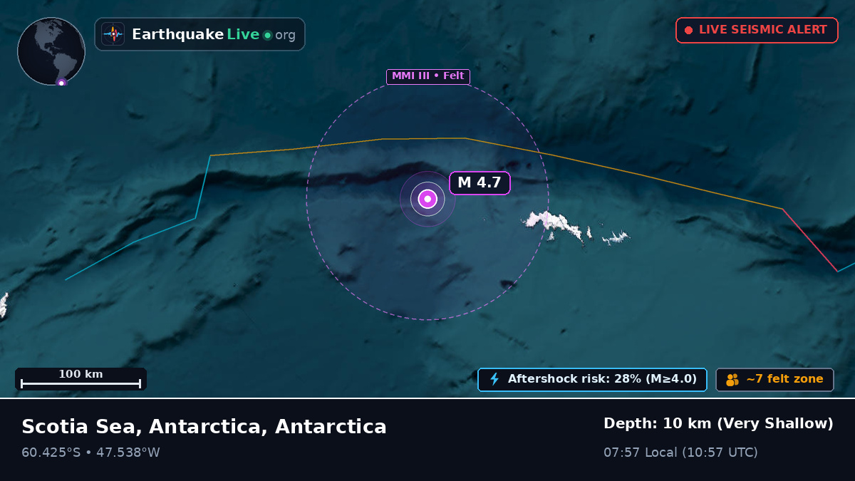 Off the coast of Signy Research Station, Antarctica