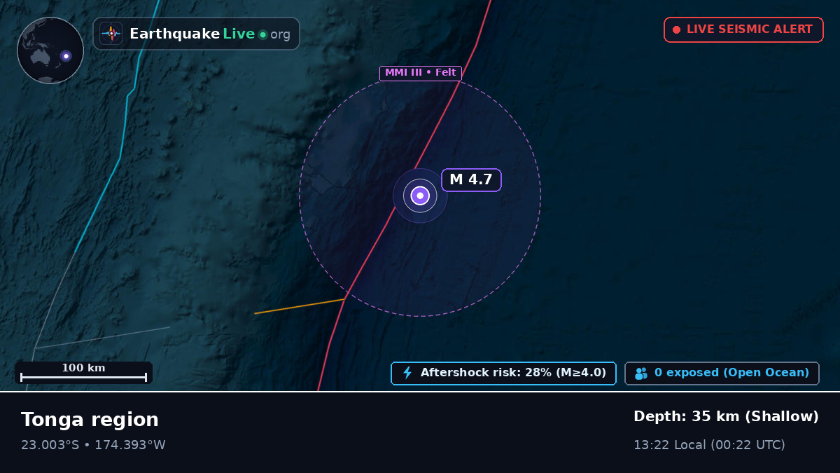 Off the coast of Nuku'alofa, Tonga