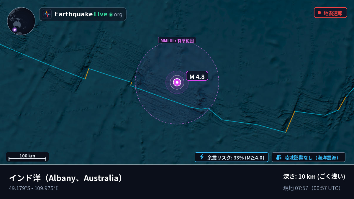 インド洋 (Australia)