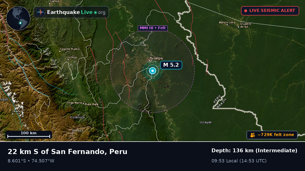 Pucallpa, Ucayali, Peru