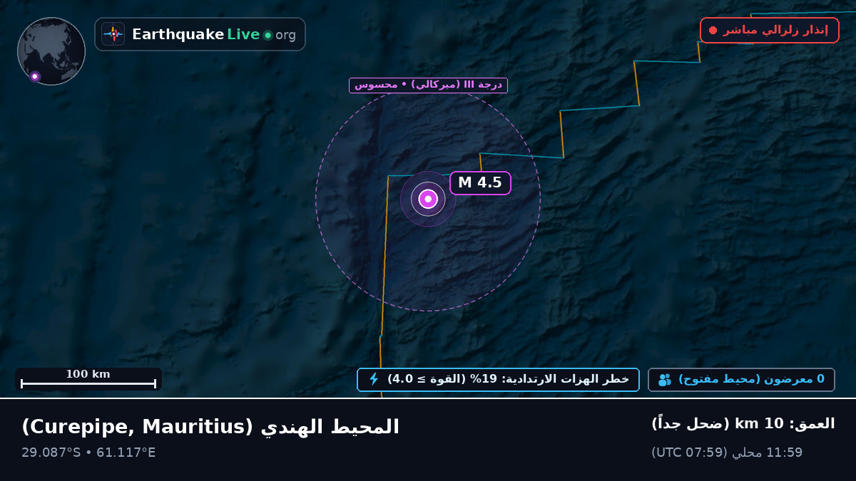 المحيط الهندي (Mauritius)