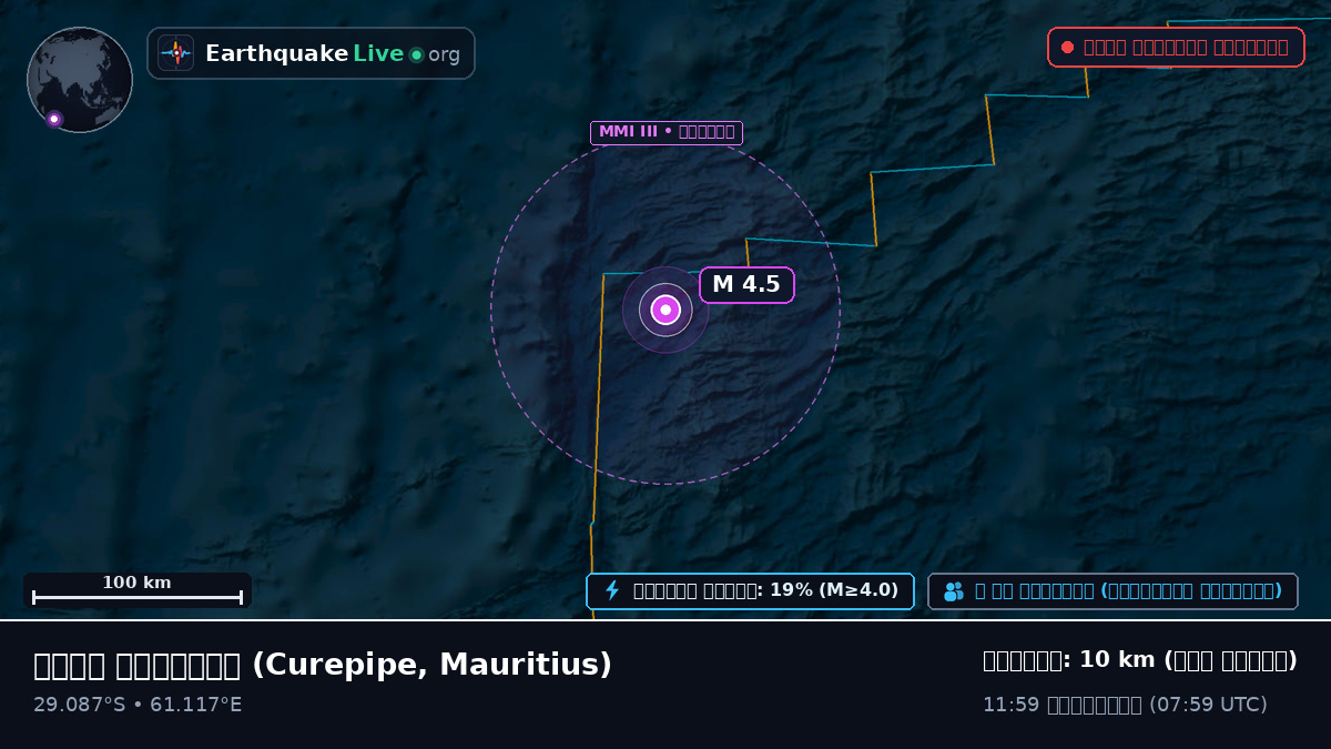 ভারত মহাসাগর (Mauritius)