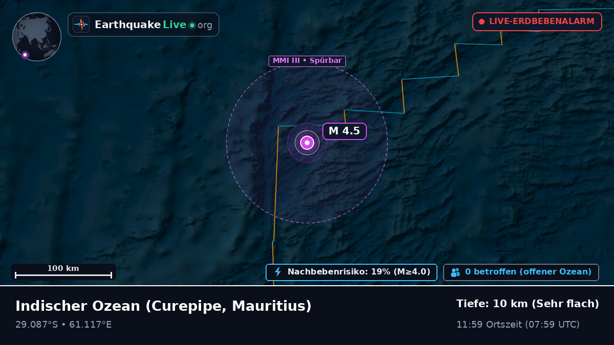Indischer Ozean (Mauritius)