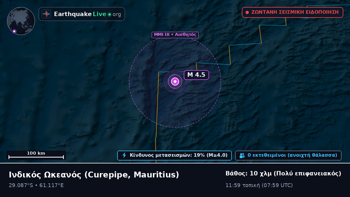 Ινδικός Ωκεανός (Mauritius)