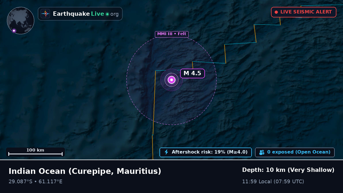 Indian Ocean (Mauritius)