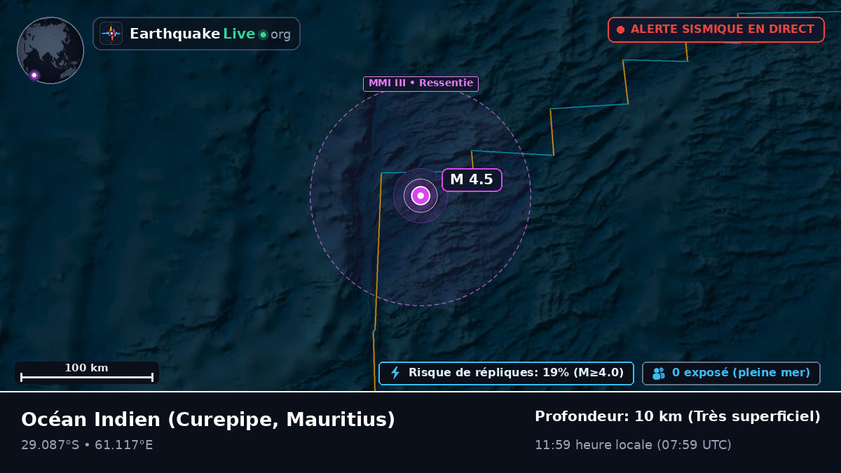 Océan Indien (Mauritius)