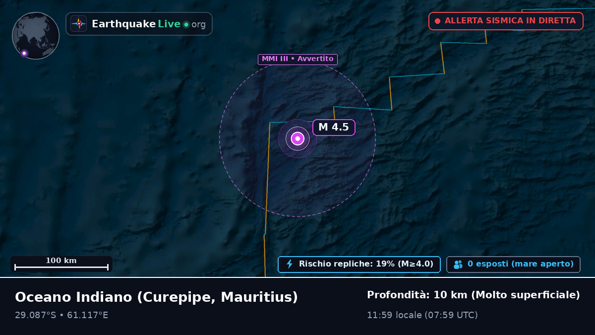 Oceano Indiano (Mauritius)