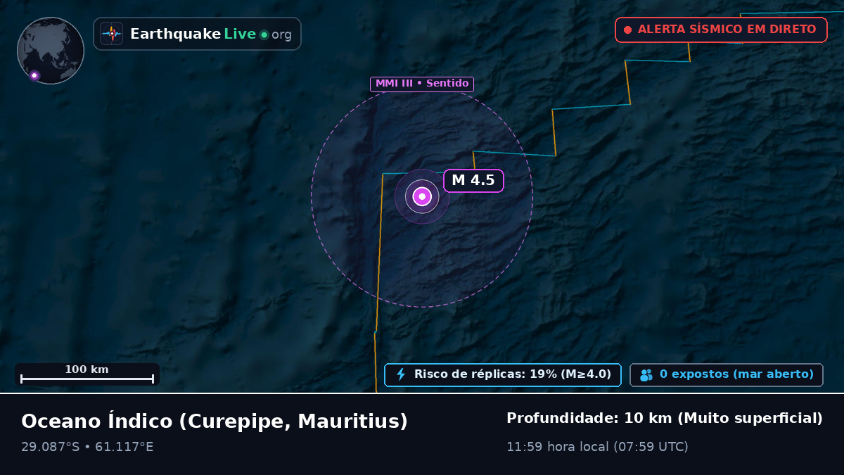 Oceano Índico (Mauritius)