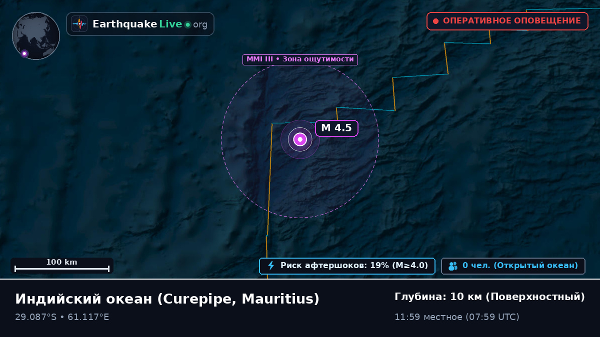 Индийский океан (Mauritius)