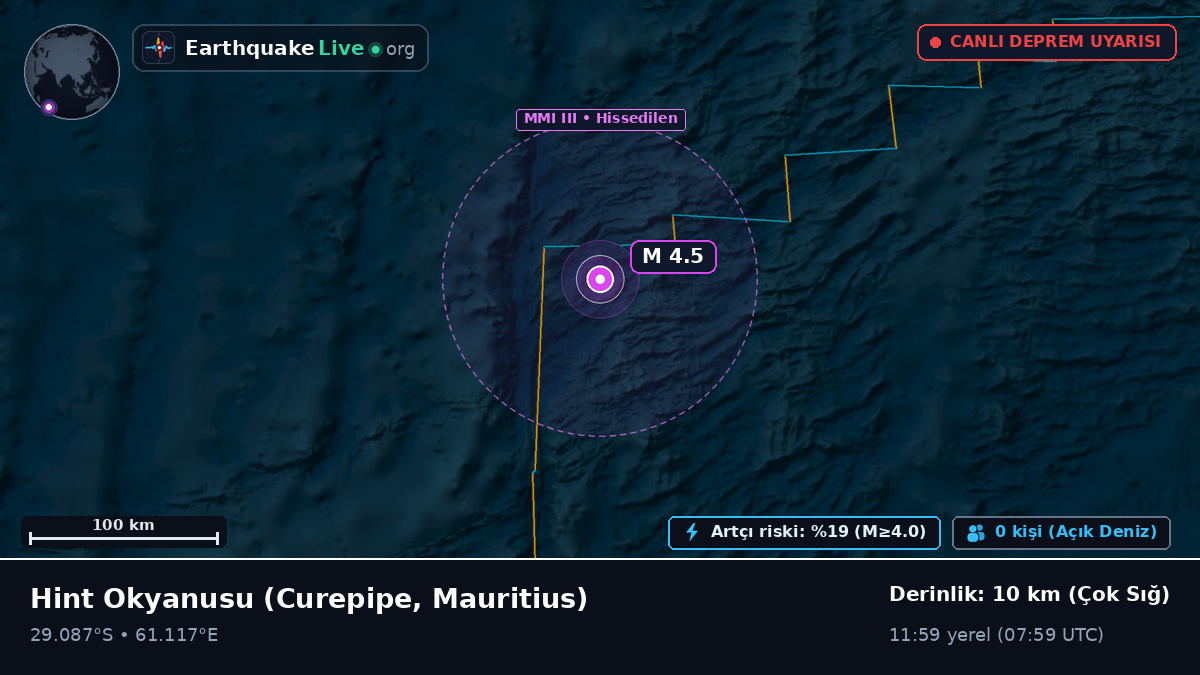 Hint Okyanusu (Mauritius)