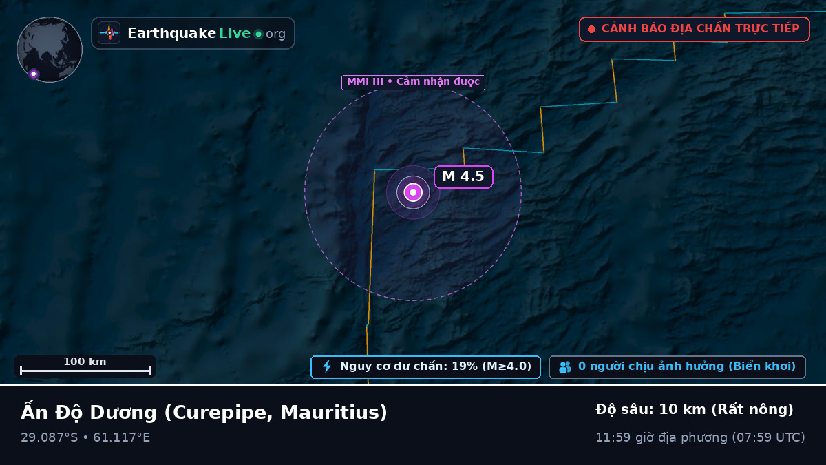 Ấn Độ Dương (Mauritius)
