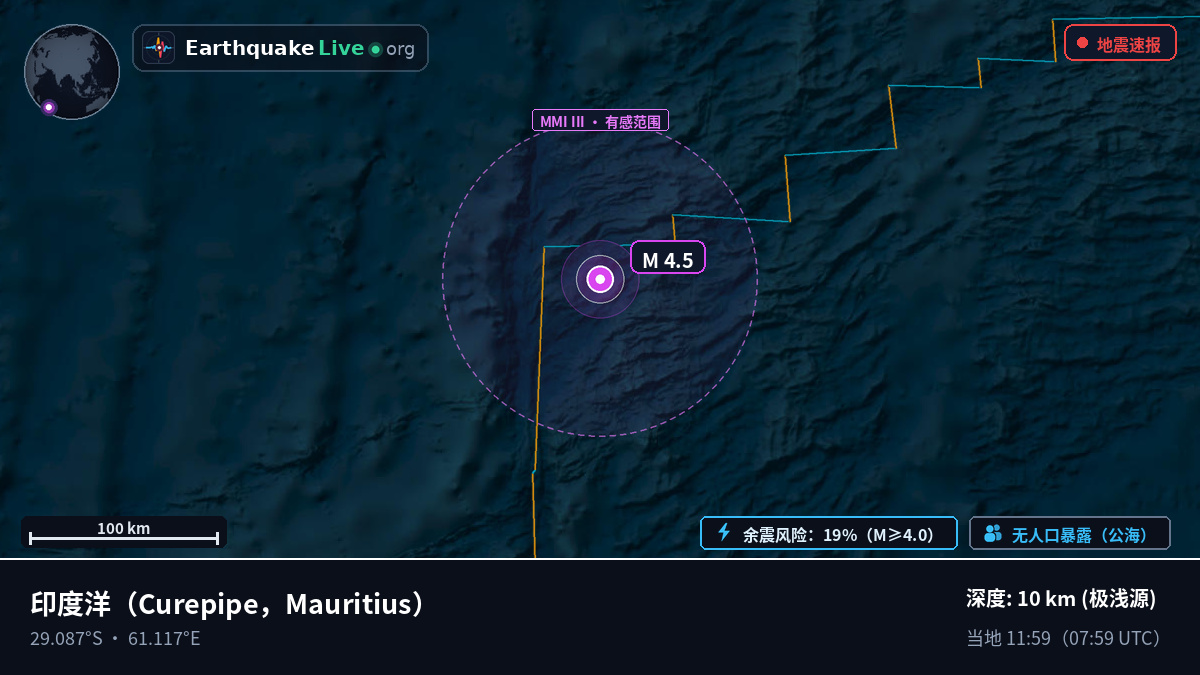 印度洋 (Mauritius)