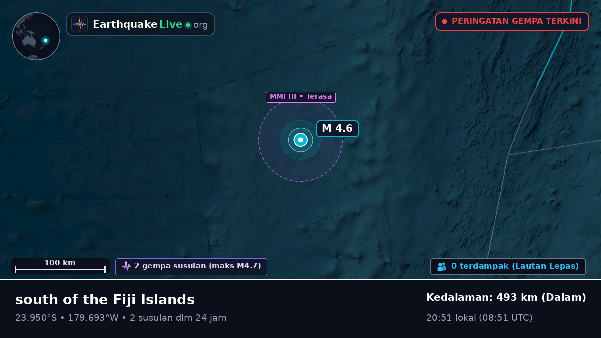 Samudra Pasifik Selatan (Tonga)