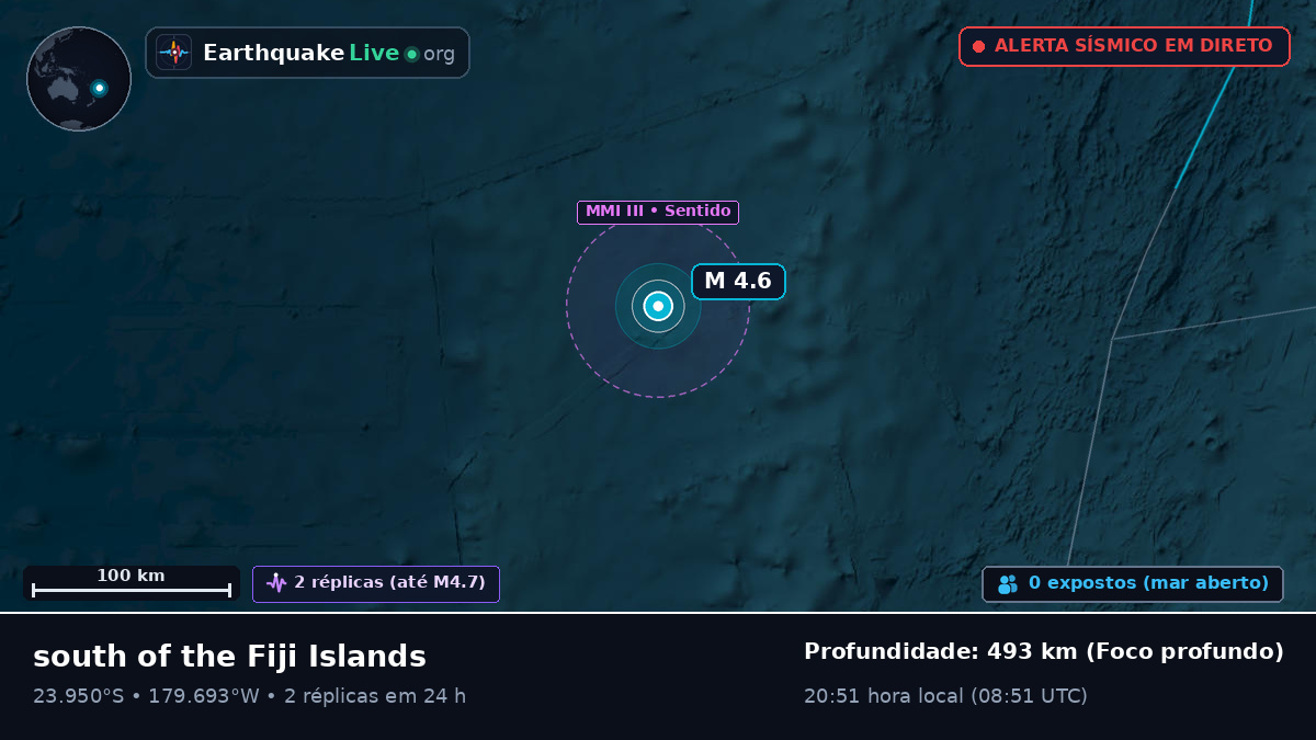 Oceano Pacífico Sul (Tonga)
