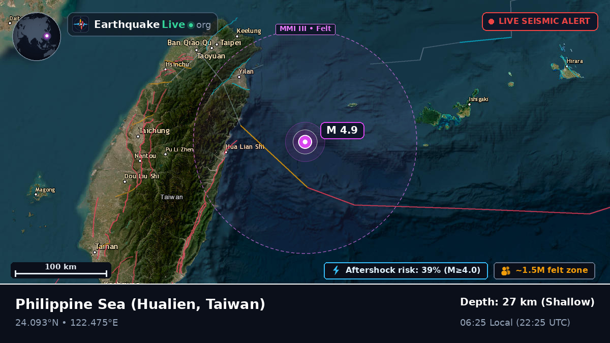 Philippine Sea (Taiwan)
