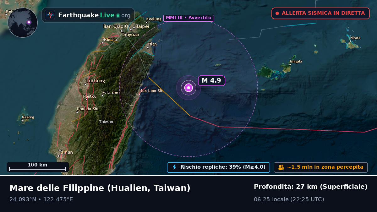 Mare delle Filippine (Taiwan)