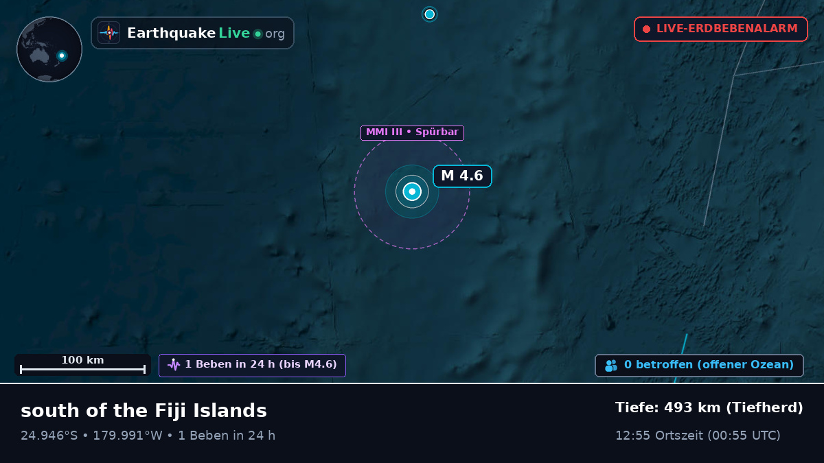 Südpazifik (Kermadec Islands)