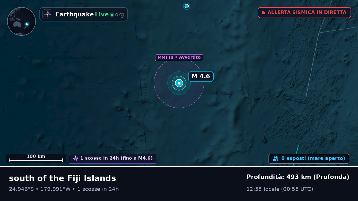 Oceano Pacifico meridionale (Kermadec Islands)