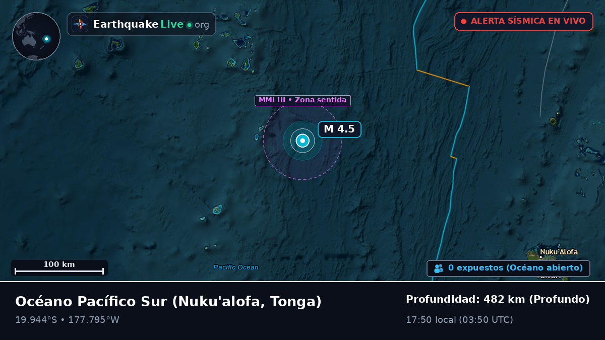 Océano Pacífico Sur (Tonga)