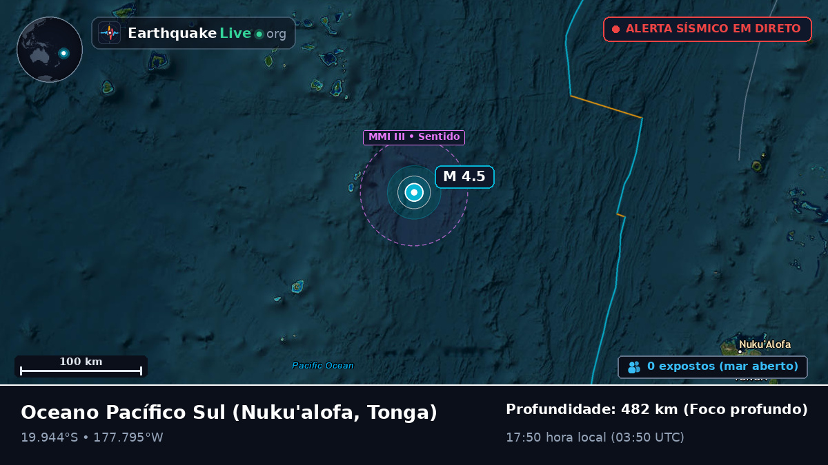 Oceano Pacífico Sul (Tonga)