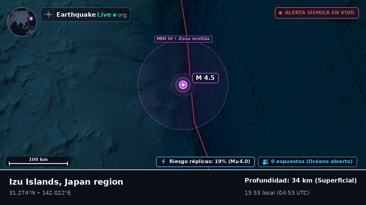 Océano Pacífico Norte (Japón)