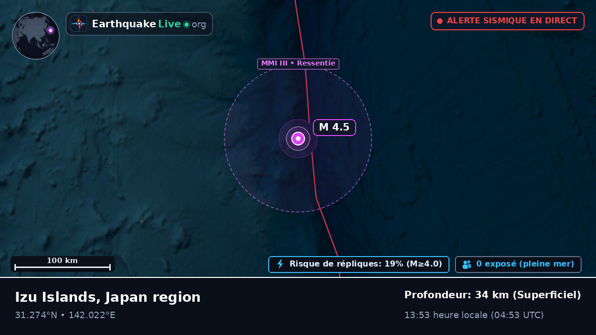 Océan Pacifique Nord (Japon)
