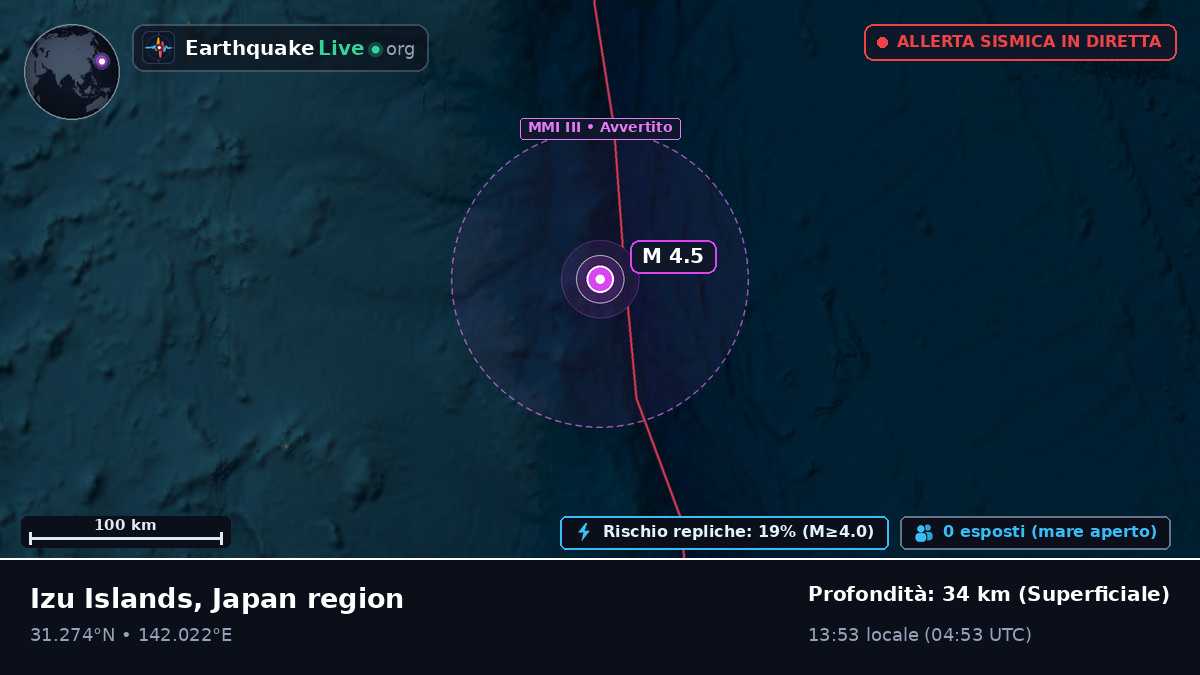 Oceano Pacifico settentrionale (Giappone)