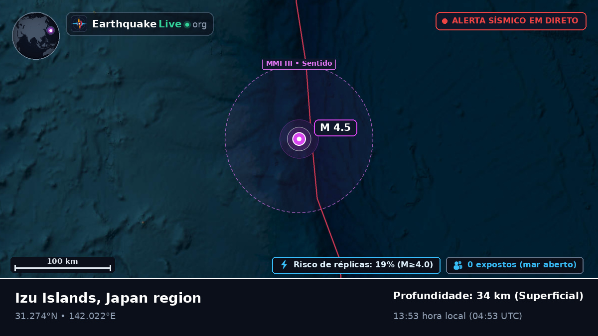Oceano Pacífico Norte (Japão)