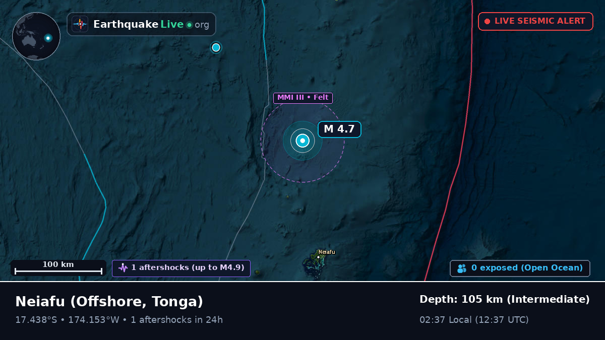 Off the coast of Neiafu, Tonga