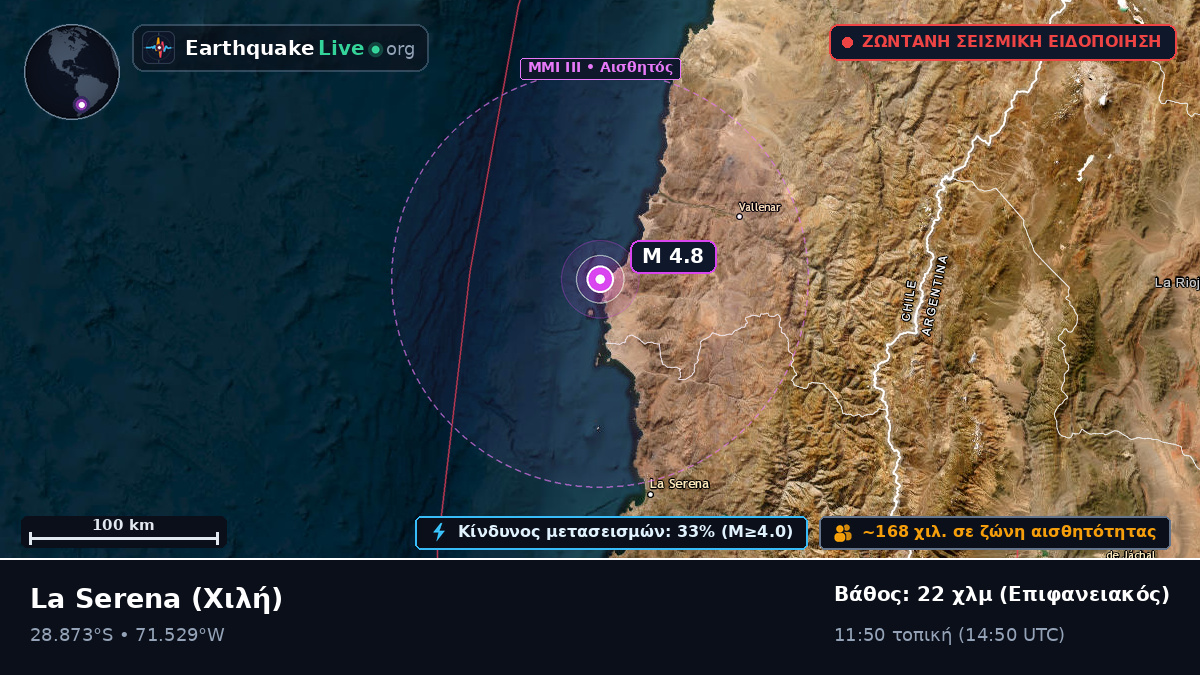 Coquimbo, Χιλή