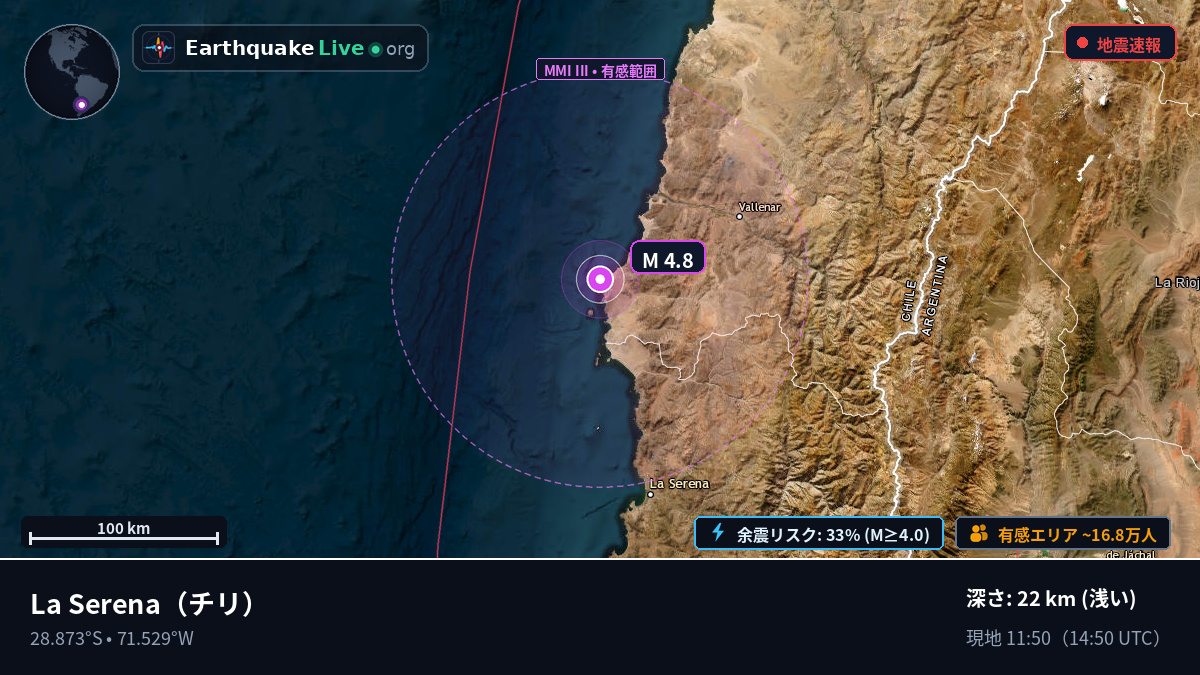 Coquimbo, チリ