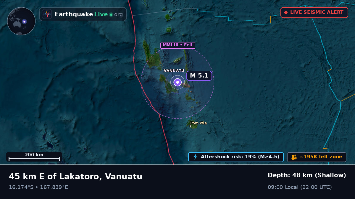 Off the coast of Port Vila, Vanuatu
