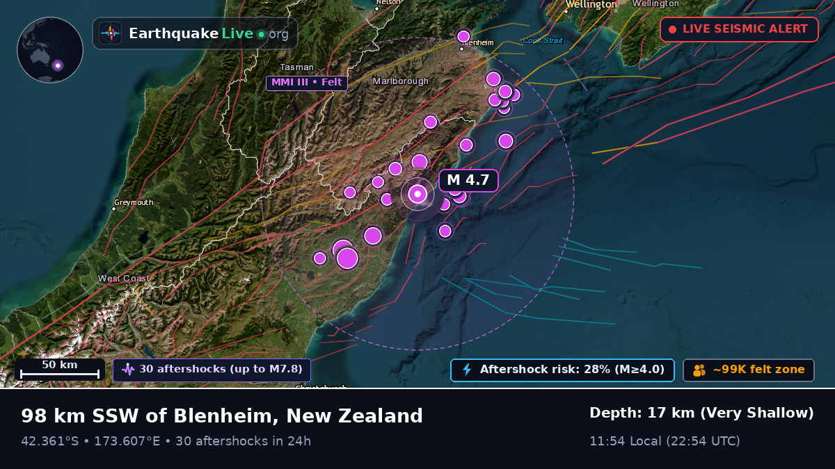 Nelson, New Zealand