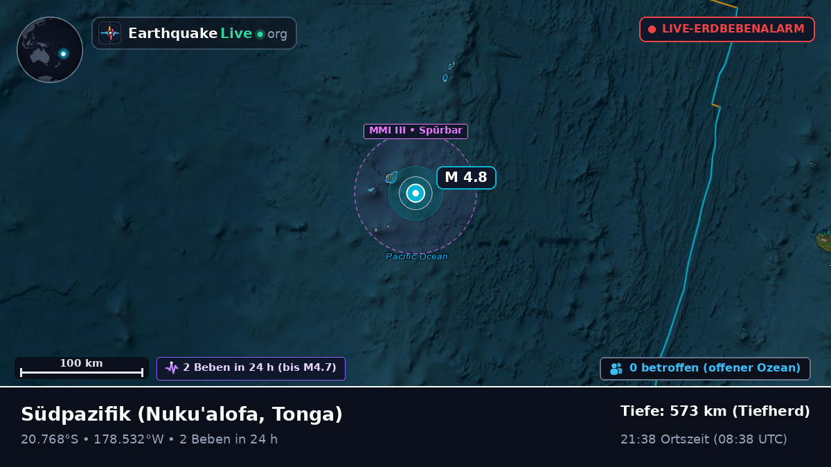 Südpazifik (Tonga)