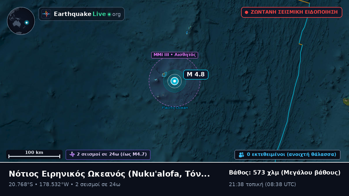 Νότιος Ειρηνικός Ωκεανός (Τόνγκα)