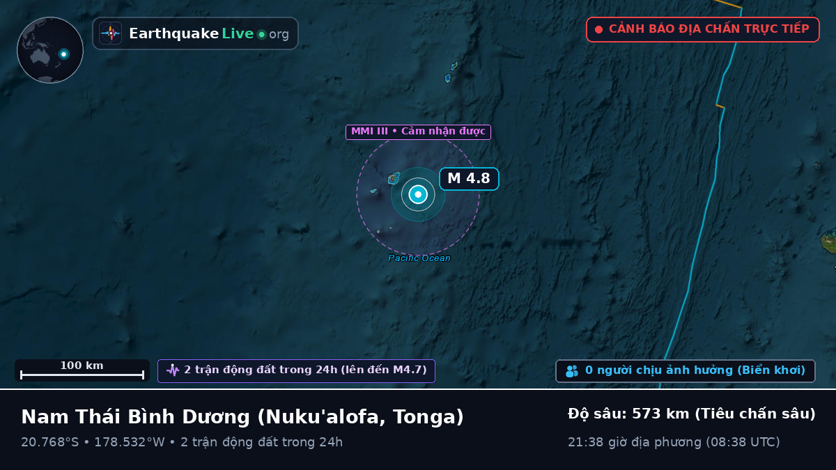 Nam Thái Bình Dương (Tonga)