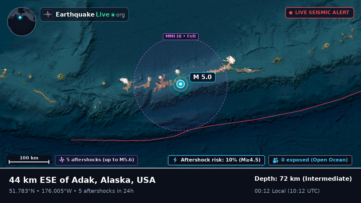 Aleutian Islands (USA)
