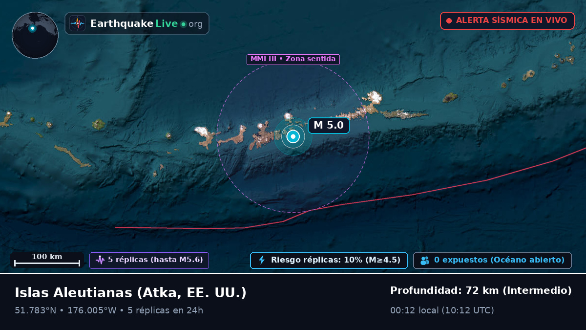 Islas Aleutianas (EE. UU.)