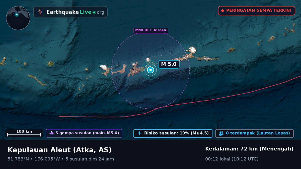 Kepulauan Aleut (AS)