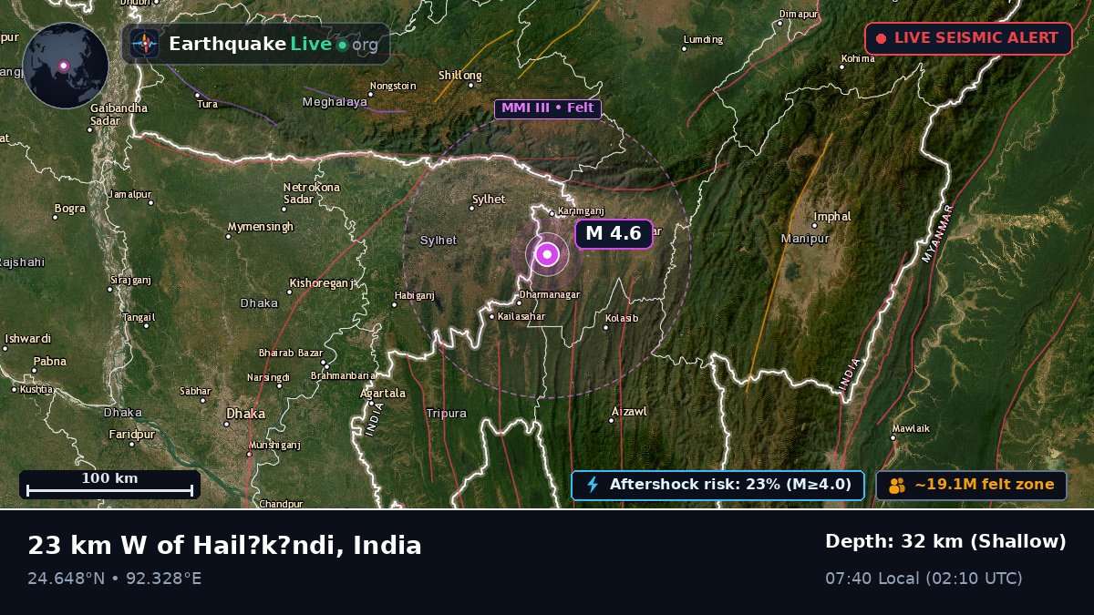 Assam, India