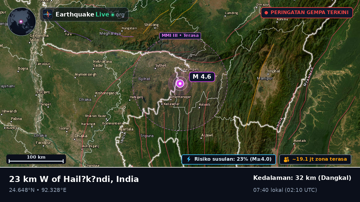 Assam, India