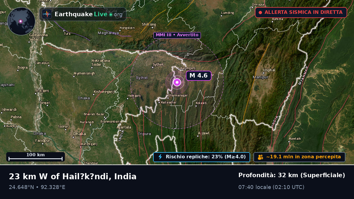 Assam, India