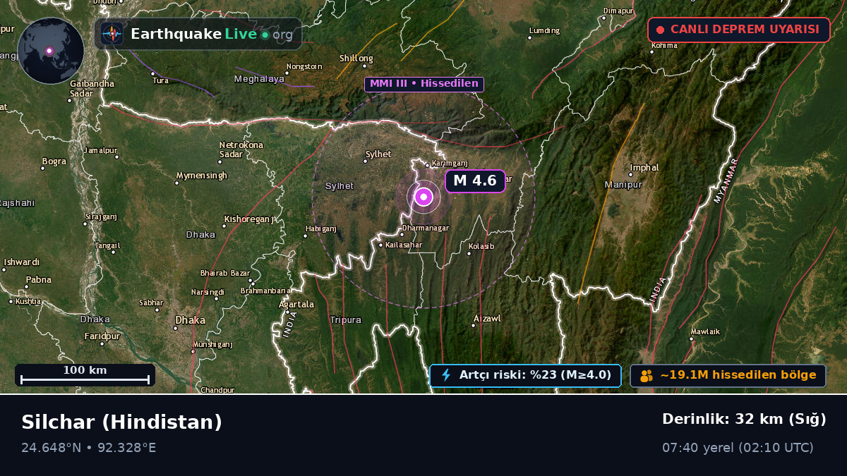 Assam, Hindistan