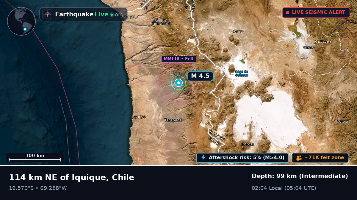 Tarapacá, Chile