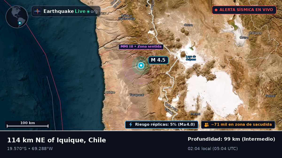 Tarapacá, Chile