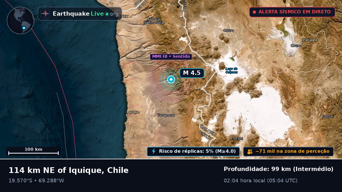 Tarapacá, Chile