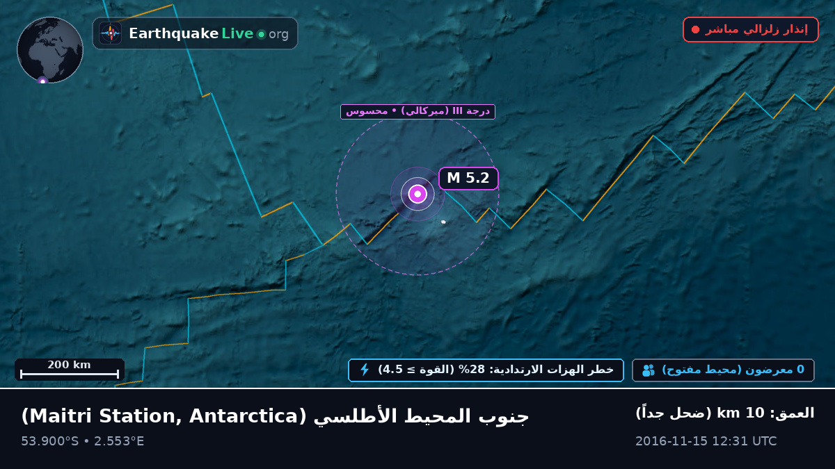 جنوب المحيط الأطلسي (Antarctica)